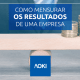 como-mensurar-os-resultador-de-uma-empresa